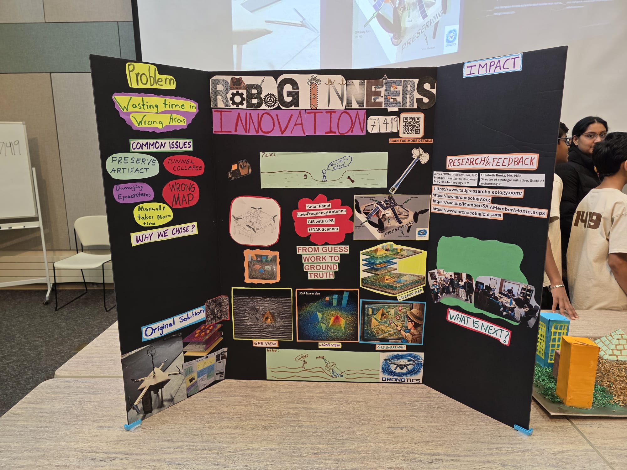 Innovation Project Board